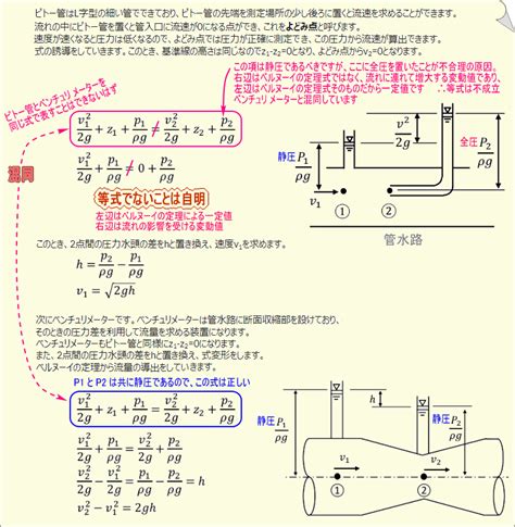 土 構成|千三つさんが教える土木工学